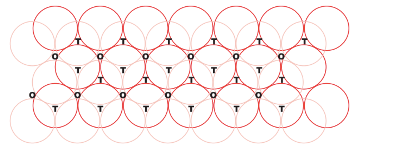 The Best 12 Void Meaning In Chemistry Aboutentranceart