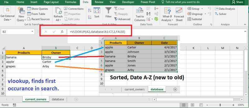 Microsoft Excel Conditional Formating Super User - Retina City Photos for Desktop