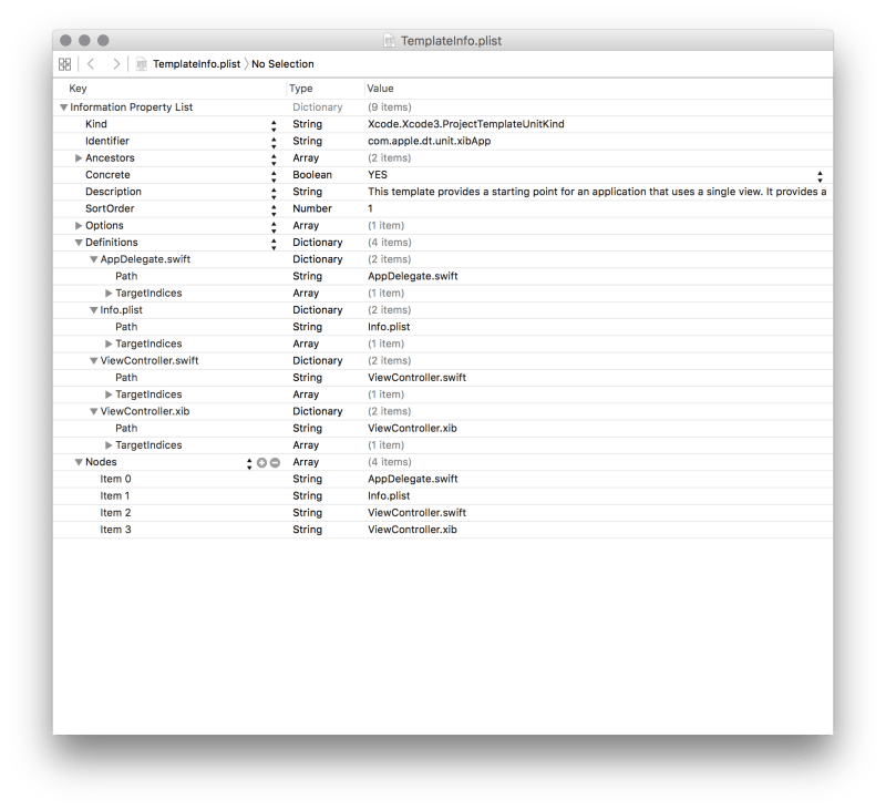 Missing The Viewbased Application Template In Xcode4 Stack Overflow - Retina Nature Illustrations for Desktop