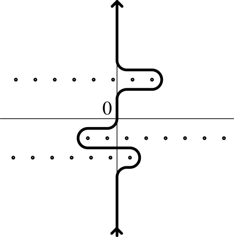 Integration Incomplete Gamma Function As Meijer G Mathematics Stack - Space Pictures - Premium 4K Collection