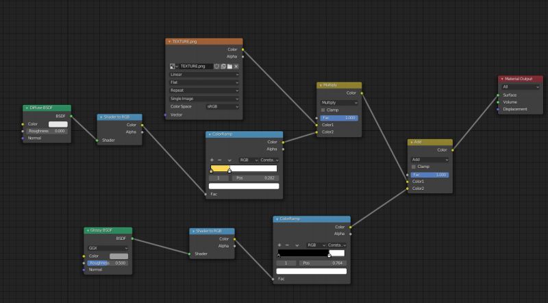 Rendering Only Shadow Been Rendered Blender Stack Exchange - Download Beautiful City Picture | High Resolution