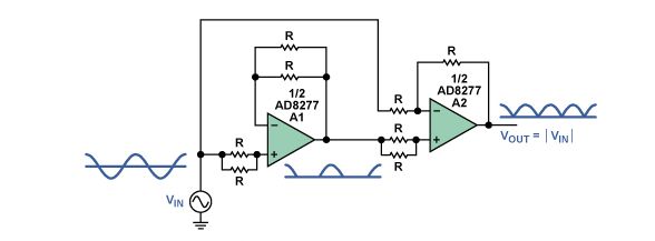 Single Op Amp Absolute Value Circuit R Electronics - Ocean Backgrounds - Modern Retina Collection