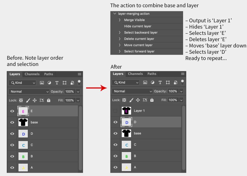 Change Multiple Layers Scale Size By Script Adobe Product Community 14527105 - Premium Light Illustration Gallery - Ultra HD