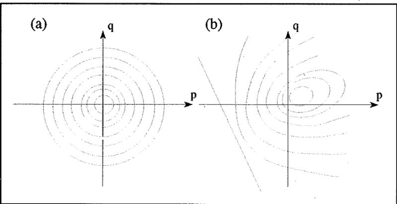C Helper See Where Two Conic Sections Intersect In C - Colorful Photo Collection - Mobile Quality