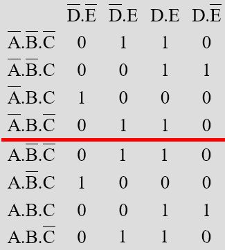 Karnaugh Map And Mirroring Electrical Engineering Stack Exchange - Creative 4K Vintage Illustrations | Free Download