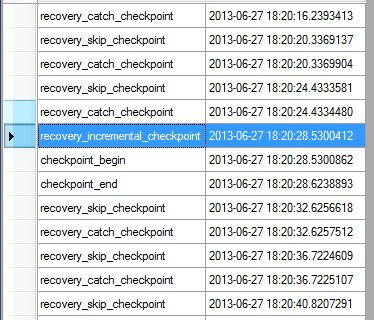 Question About Proof In Functional Analysis Book Mathematics Stack - Creative Light Picture - 8K