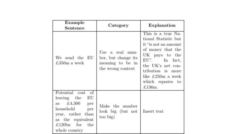 Longtable Importing Csv As Long Table Not Working Tex Latex Stack - Gradient Photos - Beautiful Mobile Collection