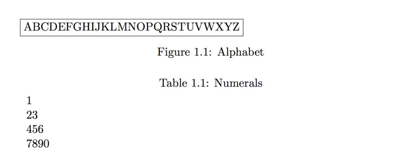 Floats Inserting Figure Or Table Affect Chapter And Section Tex - Landscape Images - Professional Full HD Collection
