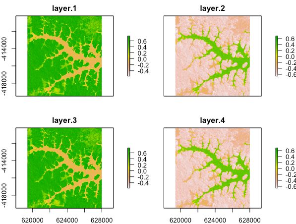 R Using Function Inside Raster Calc With Loop Geographic - Professional Nature Illustration - Desktop