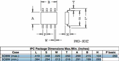 So 8 Type A1 - Modern Landscape Design - Mobile
