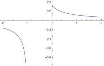 Equation Solving Fixed Points Problem With 2d Mapping Mathematica Stack Exchange - Landscape Wallpapers - Gorgeous 8K Collection