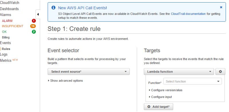 Cloudwatch Alarm Not Triggering Lambda Function Despite Correctly - Perfect 8K Landscape Designs | Free Download