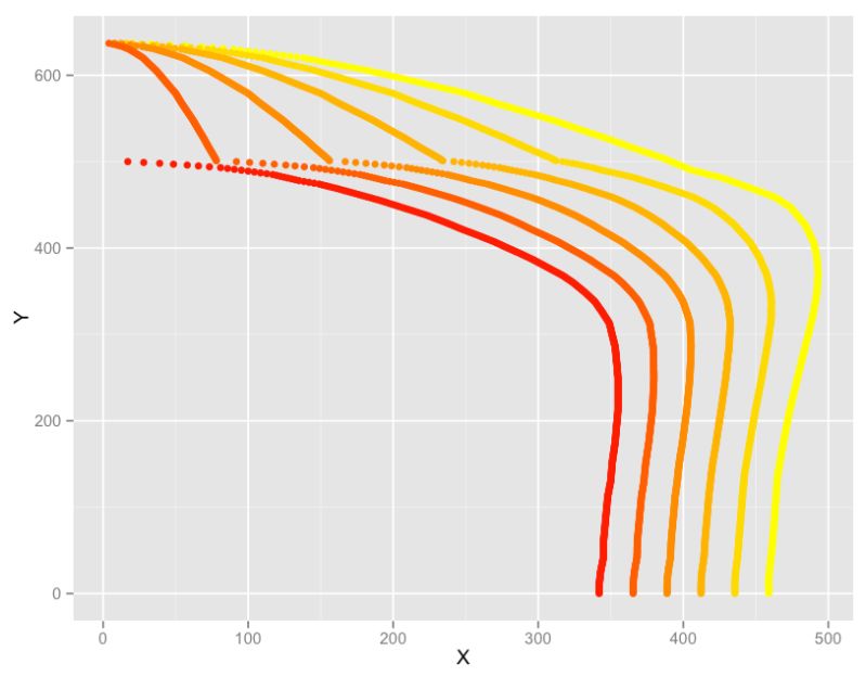 Math Minimising Interpolation Error Between Two Data Sets Stack - Mountain Patterns - Ultra HD Full HD Collection