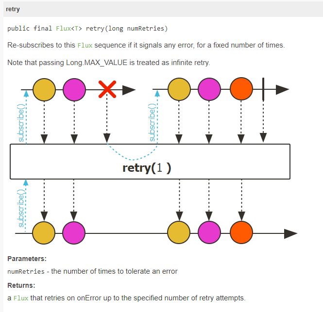 Spring Retry Template - Mountain Image Collection - Desktop Quality
