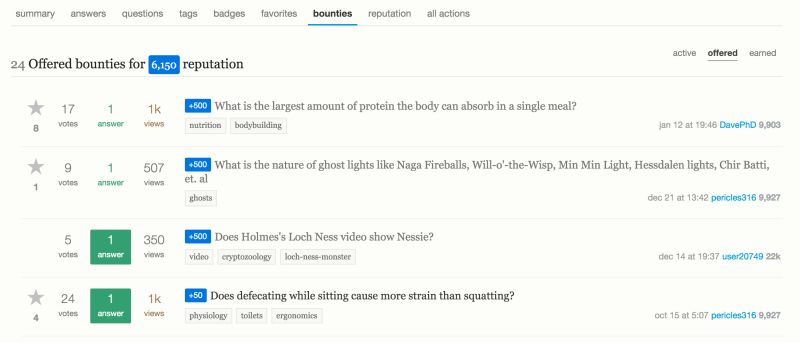 Skeptics Top User Swag Skeptics Meta Stack Exchange - Gorgeous 8K Sunset Wallpapers | Free Download
