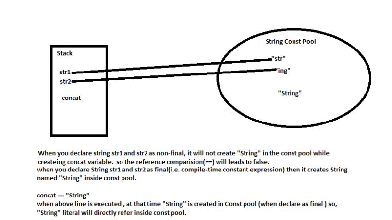 Java String And Final Stack Overflow - High Resolution Mountain Arts for Desktop