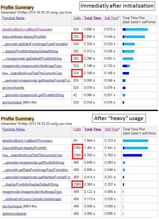 Performance Matlab Why Is Double Looping So Much Slower Than - Mountain Illustrations - High Quality 4K Collection