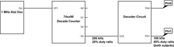Analog Problem Generating Two Asymmetrical Pulse Waves Electrical Engineering Stack Exchange - Mobile Landscape Designs for Desktop