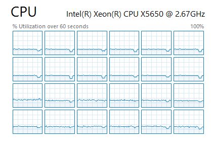 C Asparallel Forall Csdn - HD Sunset Images for Desktop