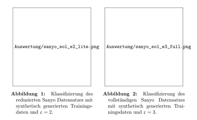 Floats Image Caption Within Newfloat Tex Latex Stack Exchange - Premium HD Sunset Backgrounds | Free Download