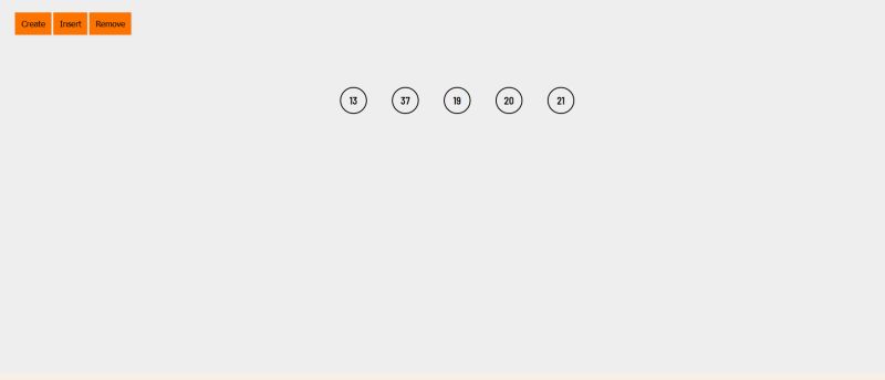 Javascript D3 Js Binary Tree With Html As The Nodes Stack Overflow - Incredible Desktop Minimal Pictures | Free Download