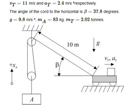 Solid Mechanics Dynamics Tutorial Pulley Drive Systems Solid - Download Beautiful Ocean Photo | 8K