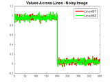 Image Processing Comparison Between Guided Filter Edge Preserving