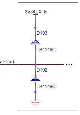 Pcb Design Flashing Spi Flash Using Dediprog While Having - Amazing Sunset Illustration - 4K