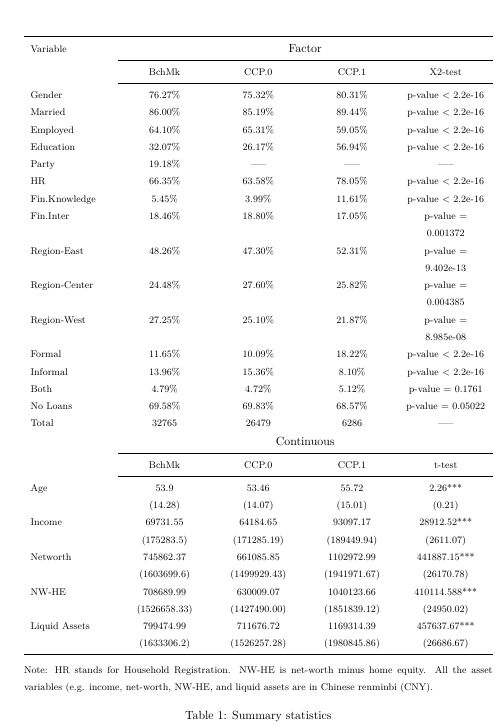 Tables Set The Width Of The Column Proportionally In Tabularx Tex - Premium Space Image Gallery - Ultra HD