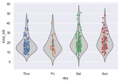 Mapping Pandas Data Types To Redshift Data Types Ladegboy - 8K City Wallpapers for Desktop