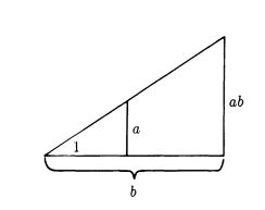 Linear Maps Complex Mathematics Stack Exchange - Nature Illustration Collection - Retina Quality