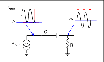 Arduino Audio Output Via R 2r Dac Biasing Output For Piezo