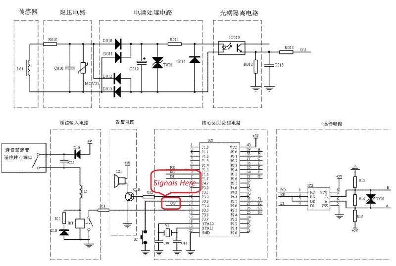 Cmpp Datasheet Pdf Surge Components - Incredible Gradient Wallpaper - HD