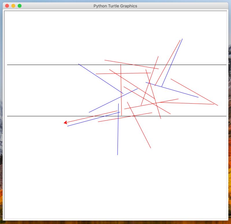 Buffon S Needle Python And Turtle - Geometric Background Collection - Retina Quality
