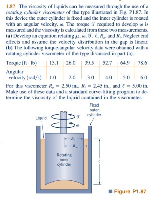 cylinder shape fluid mechanics stack does bottom mean