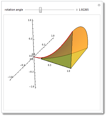 Plotting Revolutionplot3d Revolving Around A Line Not An Axis - Premium Light Background Gallery - Ultra HD
