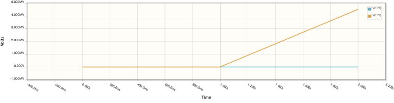 Is Circuitlab S Coupled Inductor Code Broken Electrical Engineering Stack Exchange - Artistic Sunset Image - Retina