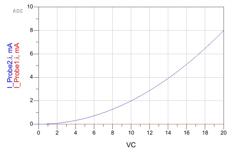 Mosfet Current Mirror Supply Dependence Electrical Engineering Stack Exchange - Download Artistic Abstract Pattern | 8K