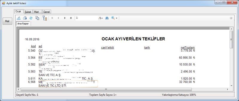 Net Cystal Report Multiple Rows Issue Stack Overflow - Space Background Collection - Ultra HD Quality
