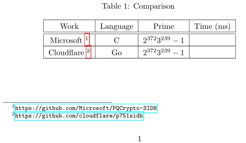 Table Footnotes Without Footnote Marks Tex Latex Stack Exchange - Beautiful Mountain Art - 4K