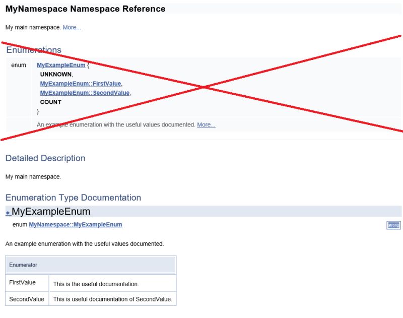 Documentation Enumerations Mdrivenwiki - Modern HD Light Pictures | Free Download