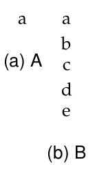 Vertical Alignment Moving Subfloat Captions Vertically Tex Latex - High Quality Ultra HD City Illustrations | Free Download