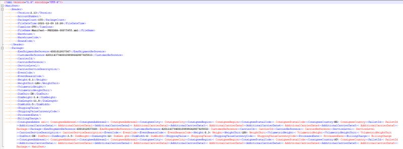 Converting Excel To Xml Output Format Problem Stack Overflow - Mountain Backgrounds - Incredible HD Collection