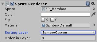 Unity Z Position Issue On Gameobject With Subcomponents Game - Light Textures - Perfect High Resolution Collection