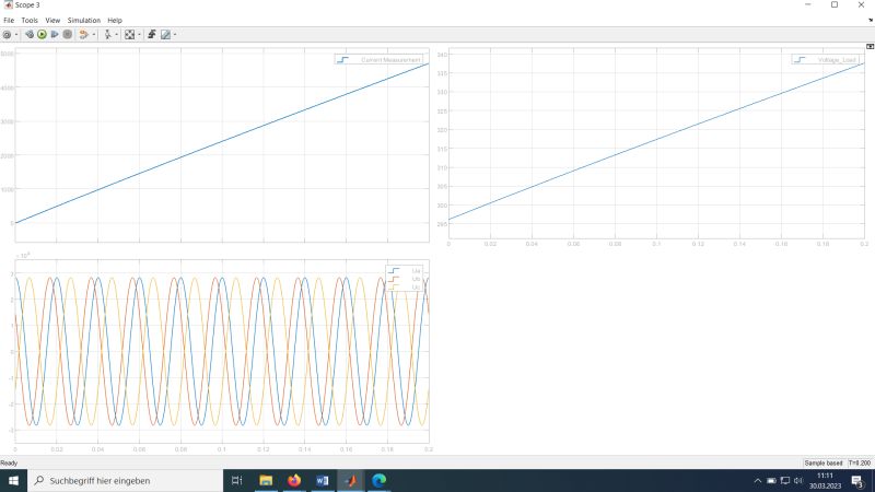 Rectifier Three Phase Thyristor Bridge Converter Simulation On Matlab - Professional Minimal Illustration - Full HD