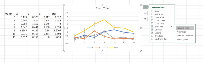 Excel Error Charts And Drawings Super User - Download High Quality Space Art | Desktop