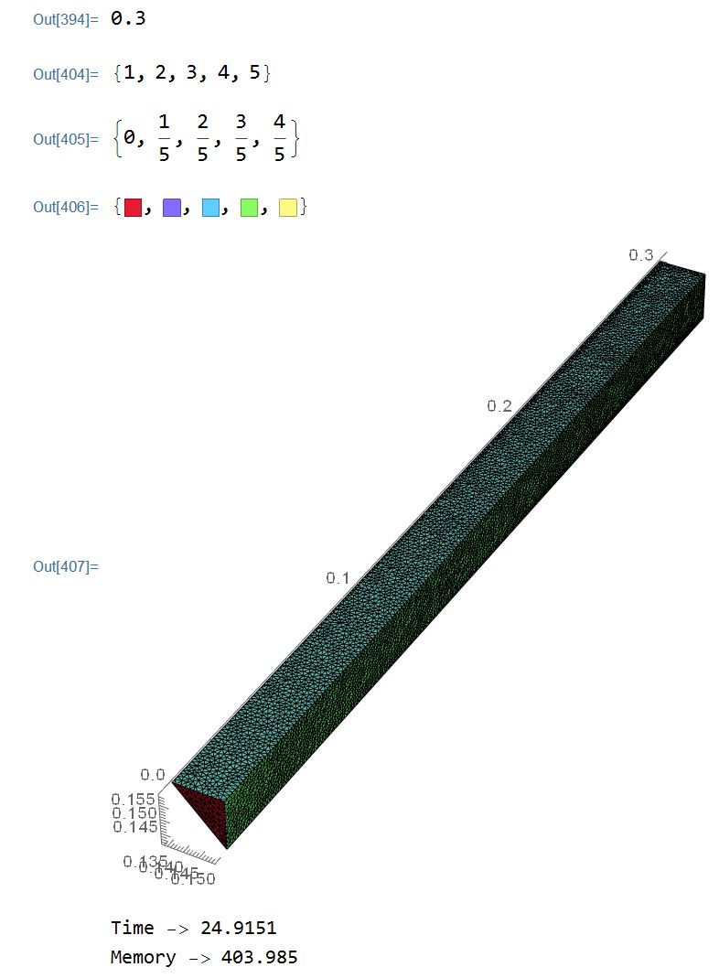 Warning Messages Ndsolve Inconsistent Equation Dimensions - Incredible Space Illustration - High Resolution