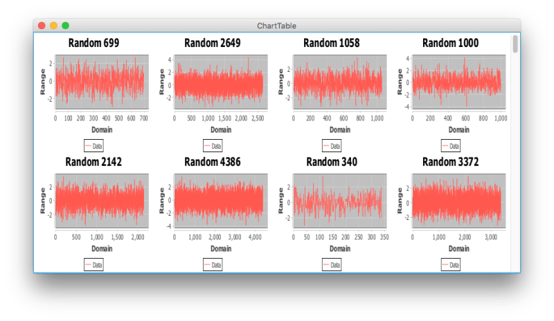 Java What Is The Right Way To Create Thumbnail Charts Stack Overflow - Premium Vintage Background Gallery - 8K