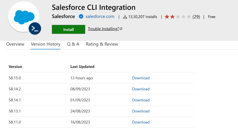 Commandline Data Command Missing In Sf Cli Salesforce Stack Exchange - Download Incredible Ocean Illustration | Desktop
