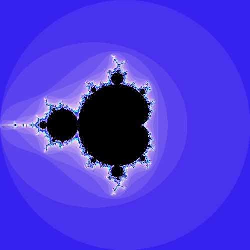 Code Golf Mandelbrot Image In Every Language Code Golf Stack Exchange - Download Professional Mountain Texture | Full HD